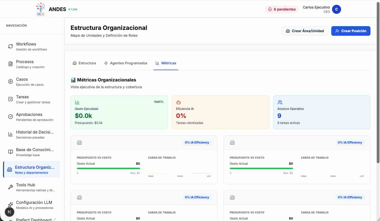Resultado: sistema funcionando en producción